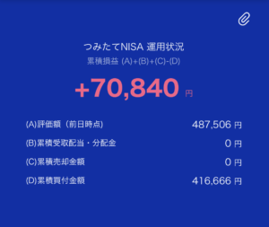 ２月分