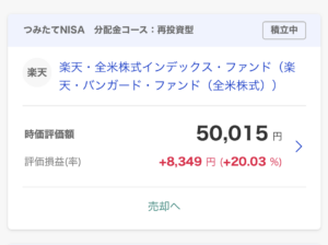 楽天インデックス